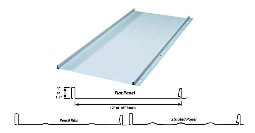 Standing Seam Metal Roofing Profile